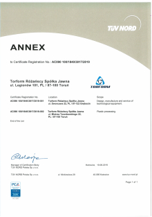 Annex ISO 9001:2015